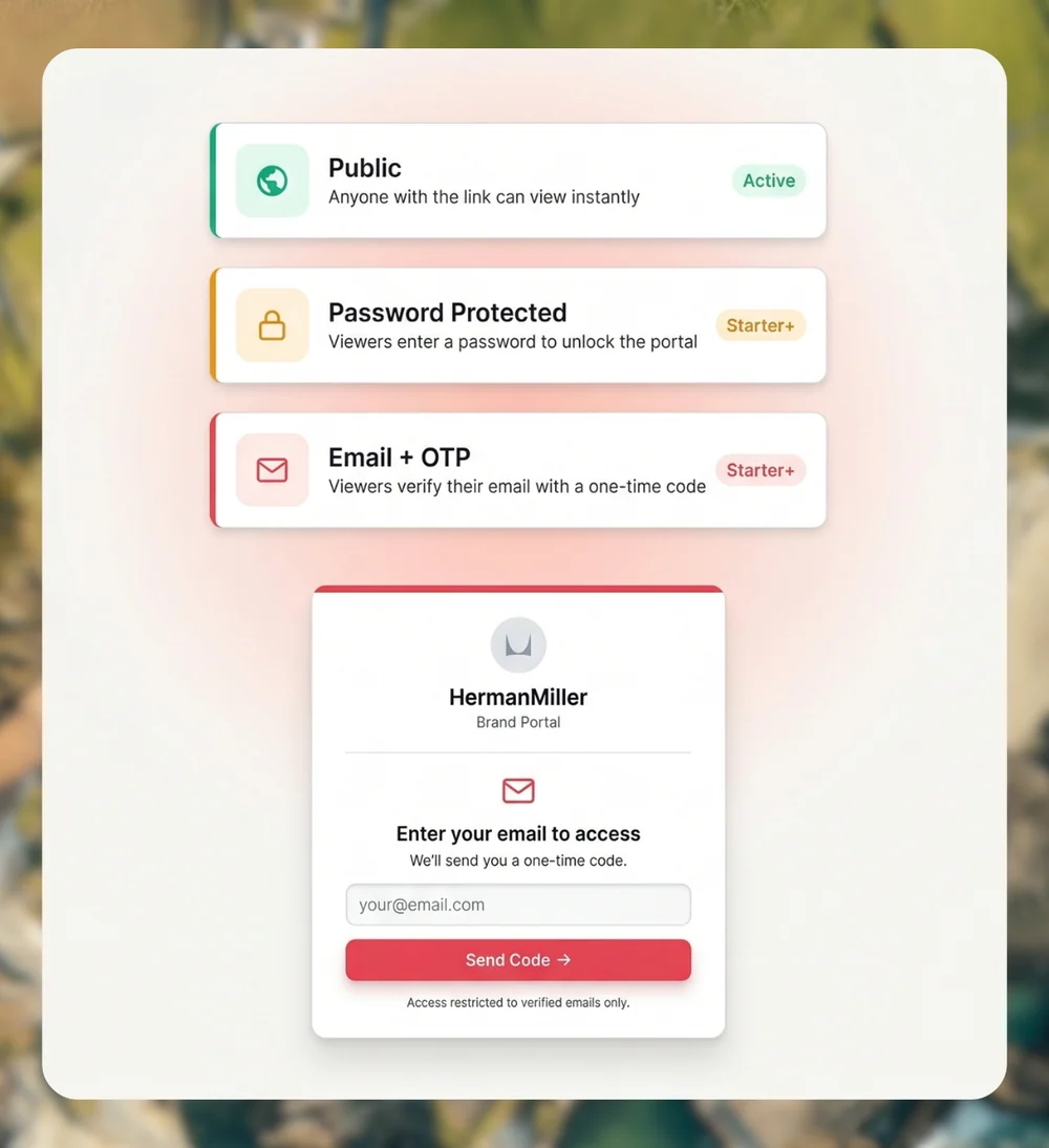 Access controls built in feature preview