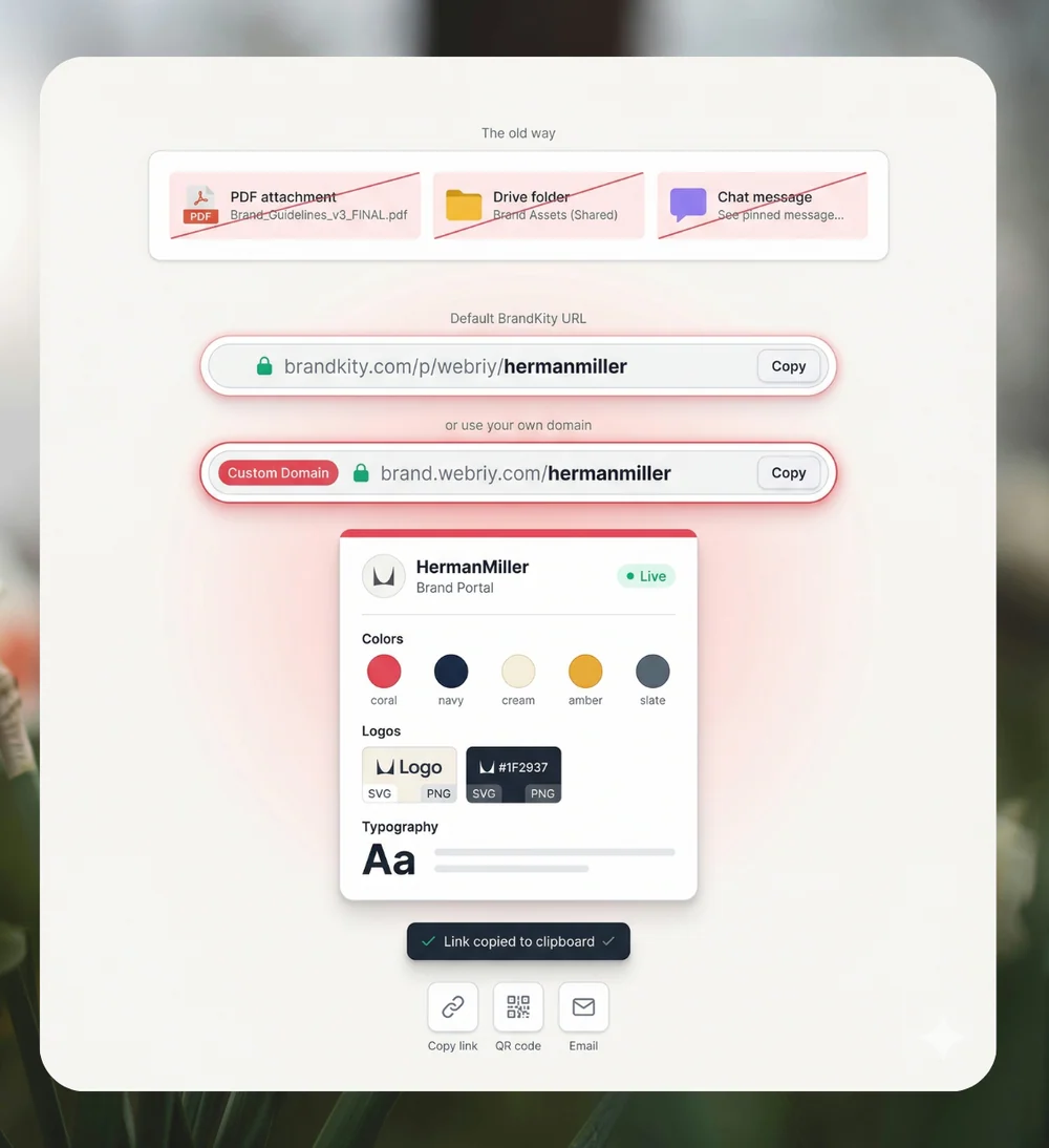 One shareable link feature preview