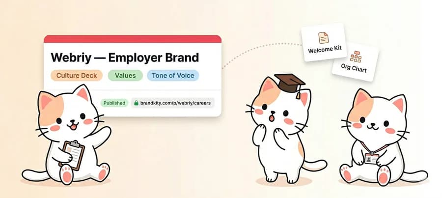 Employer Branding & HR