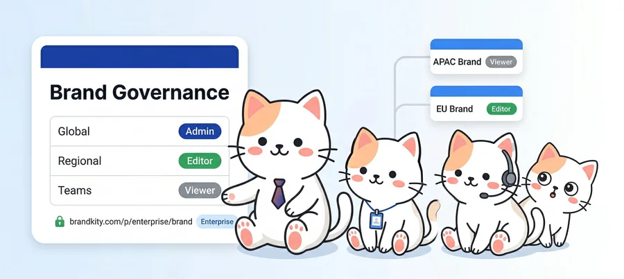 Enterprise Brand Governance